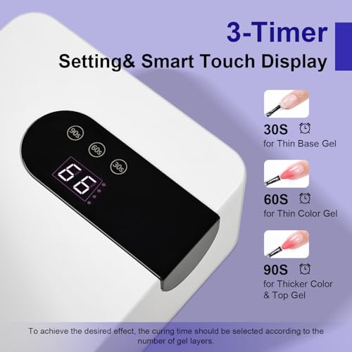 JODSONE U V Nail Lamp Rechargeable Portable with 3 Timers and LCD Display Screen for Nail Dryer Gel White