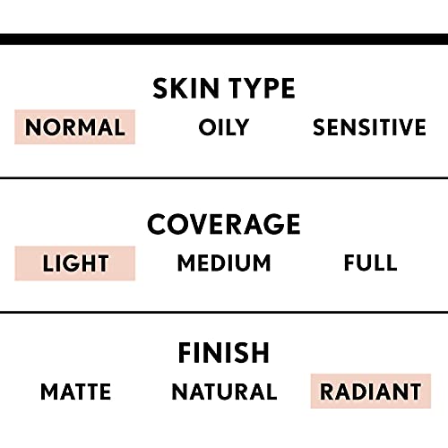 COVERGIRL Smoothers Lightweight Bb Cream With Spf 15, 810 Light To Medium Skin Tones,2 Count