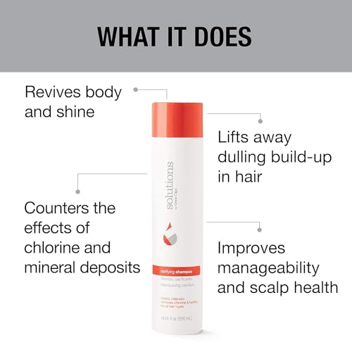 GREAT CLIPS Solutions Clarifying Shampoo 32 fl oz | Removes Build-up | For All Hair Types | Great for Swimmers