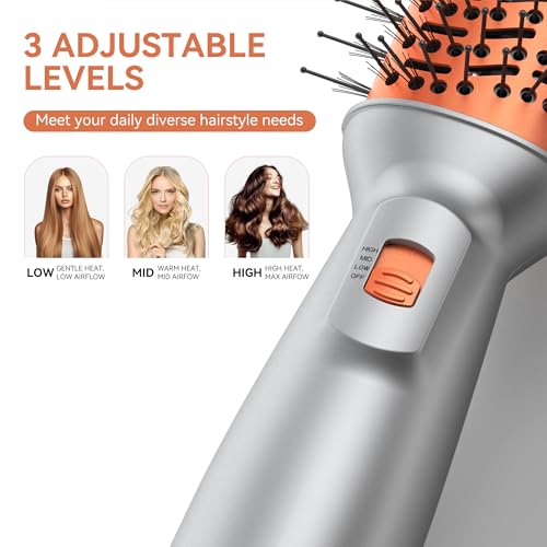 Travel Hair Dryer Brush, Dual Voltage 100?240V 4-in-1 Hot Air Brush with 3 Heat & 2 Speed Settings for Drying, Straightening, Curling & Volumizing, Mini Ionic Thermal Blow Dryer Brush for Women