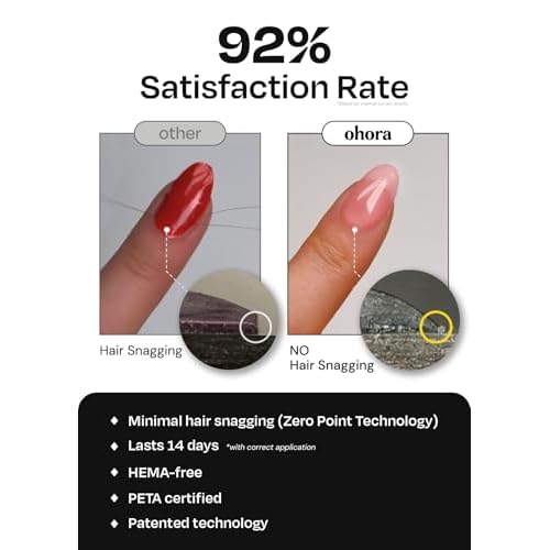 ohora Semi Cured Gel Pedi Strips (P Silky) - Works with Any Nail Lamps, Salon-Quality, Long Lasting, Easy to Apply & Remove - Includes 2 Prep Pads, Nail File & Wooden Stick