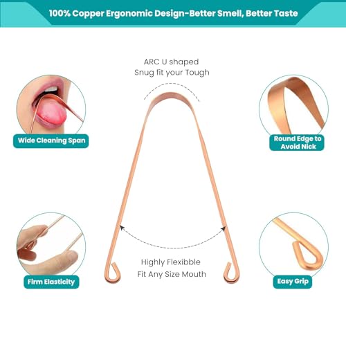 2Pcs Copper Tongue Scraper, Tongue Cleaner Set for Adults Kids, Stainless steel Wide Double Blades Oral Tongue Brush Cleaning Scrapping Sweeper for Fresh Breath and Mouth Hygiene Care with Travel Bag