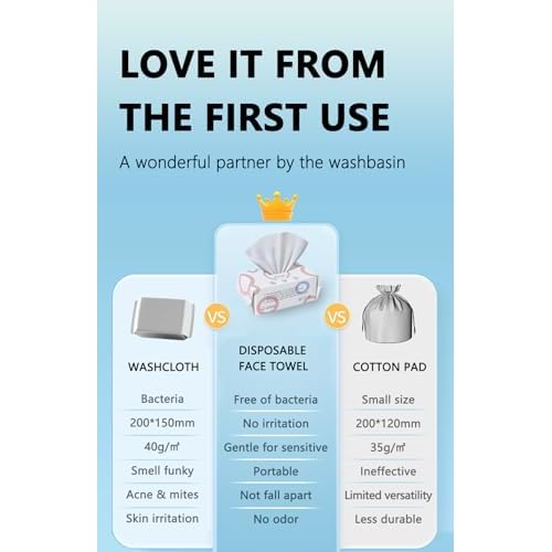 Disposable Face Towels, 80 Count, Biodegradable Dry Wipes for Sensitive Skin, Makeup Removal, Baby Care, Ultra Soft & Thick, 7.8¡±x7.8¡±