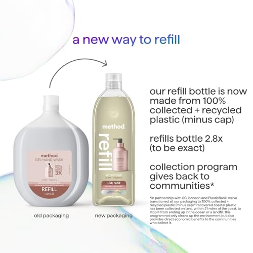 Method Gel Hand Soap Refill, Vanilla + Raspberry, 34 Fl Oz (Pack of 1) (Packaging May Vary)