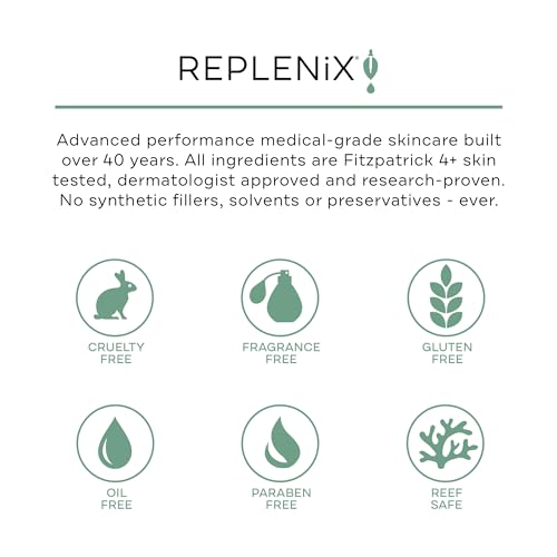 Replenix Age Restore Anti-Wrinkle Retinol Eye Repair, Medical-Grade Anti-Aging Eye Cream for Fine Lines, Dark Circles & Puffiness (0.5 fl. oz)