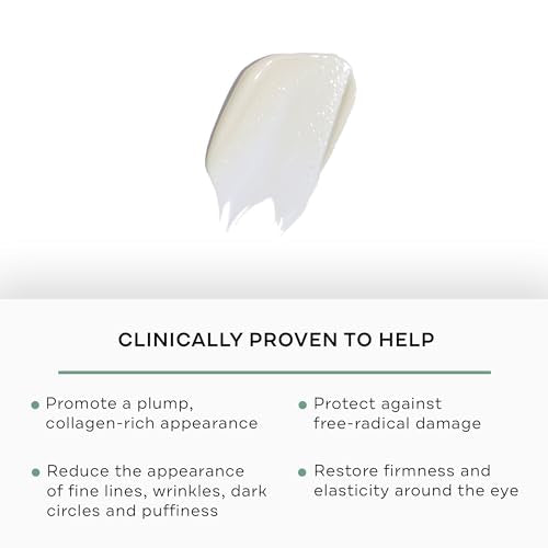 Replenix Age Restore Anti-Wrinkle Retinol Eye Repair, Medical-Grade Anti-Aging Eye Cream for Fine Lines, Dark Circles & Puffiness (0.5 fl. oz)