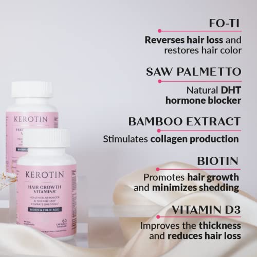 Kerotin Hair Growth Supplement for Longer, Stronger Hair - Enriched with Biotin, Folic Acid, Saw Palmetto to Promote Thick, Healthy Hair Growth (3 Months)