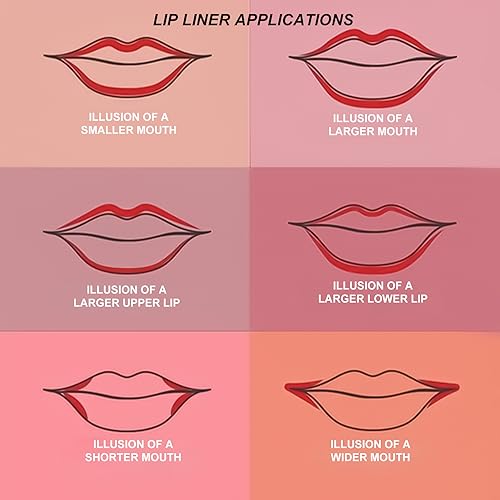 YOUNG VISION 6 Colors Matte Lipstick & Lip liner Combo Set, Matte Lip Makeup Srt - Durable, Waterproof, Long Wear, Cruelty Free for Girls, Women, Beginners Teenagers