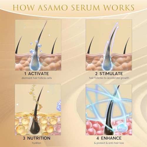 Eyelash Growth Serum ? Lash Serum for Eyelash Growth with 15 Plant Extracts for Longer Thicker Fuller Lashes Nourishing Formula to Enhance Natural Beauty Hypoallergenic Oil Free lash growth serum -3ml