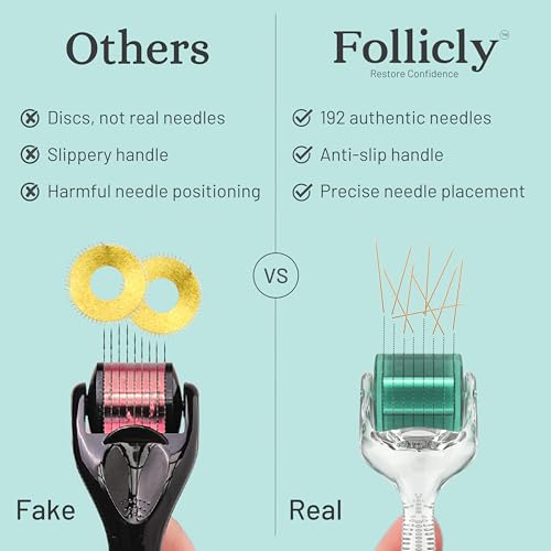 Derma Roller for Men and Women ? Professional Microneedling Tool for Hair, Skin & Face ? 192 Authentic Titanium Microneedles ? Premium At Home Care ? Includes Free Storage Case