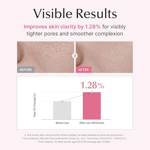 SU:M Micro-Active Pink Vitamin Bubbletox Mask Pack (0.13 fl oz x 14ea) - Korean Skincare ? Deep pore cleansing, hydration with Fermented Pink Vitamin 12, Hibiscus, Kaolin & Bentonite