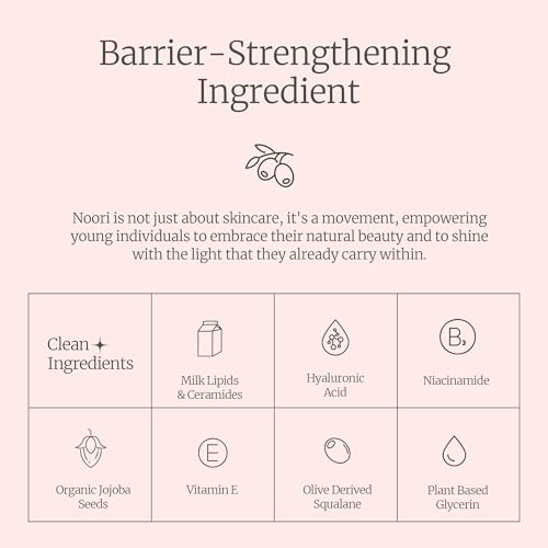 noori Skincare-Girl and a Goat Moisturizer for Teens and Tweens (ages 8+) Formulated by Pharmacist Mom