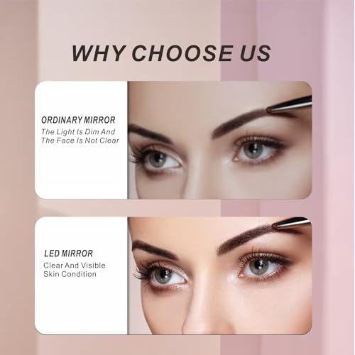 Makeup Mirror with Lights £¬8 Inch 1X/10X Rechargeable Double Sided Magnifying , 360¡Æ Rotation LED HD Mirror with 3 Colors£¬Brightness Adjustable, Ideal for Daily Skincare and Professional Makeup