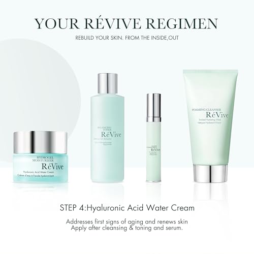 R?Vive Hydrogel Daily Face Moisturizer - Lightweight Water Cream & Peptide Moisturizer - Anti Aging Skin Care to Help Prevent Future Signs of Aging, Improve Fine Lines & Boost Skin Radiance (1.7 Oz)