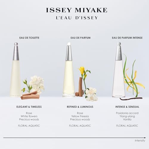 Issey Miyake L'Eau d'Issey Eau de Parfum Intense - Women's Fragrance - Intense Floral Aquatic - Notes of Posidonia Accord, Ylang-Ylang, and Vanilla