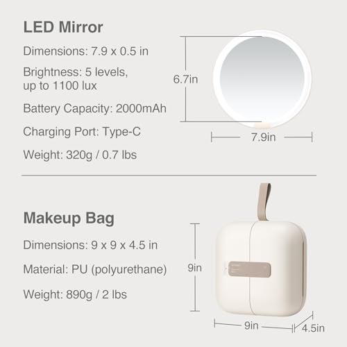 AMIRO M2 Travel Makeup Bag with 5 Level Brightness & 3 Color LED Mirror, Portable Makeup Artist Organizer, White