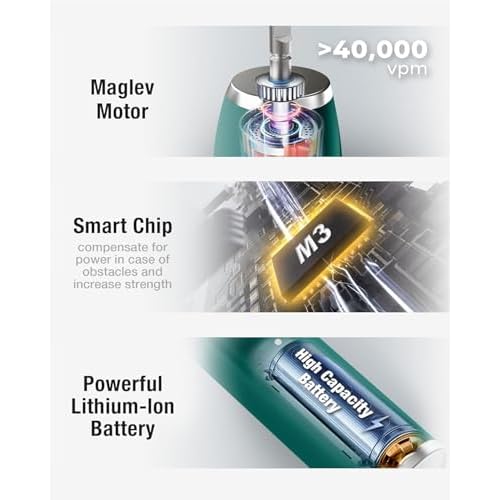 7AM2M Ultrasonic Electric Toothbrush with 6 Brush Heads for Adults&Kids, One Charge for 120 Days, Type-C Charge, 5 Modes, 40000VPM Powered Toothbrush, 2 Minutes Built in Smart Timer (Peacock Green)