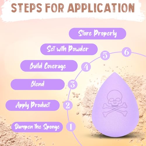 Profusion Cosmetics Wicked Blend Blending Sponge and Sponge Holder, Versatile Tool for Smooth and Enhanced Makeup Application, Achieve Ideal Blending