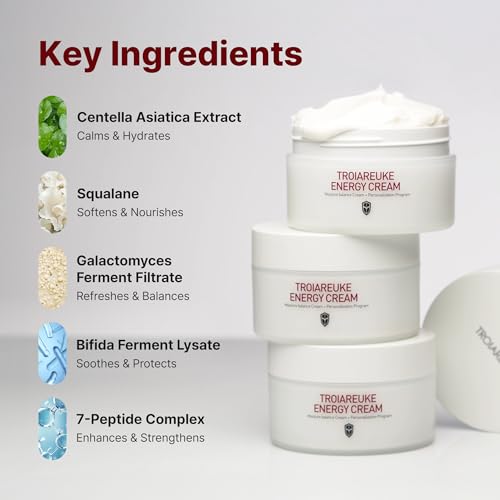 TROIAREUKE Energy Cream, Moisturizing Facial Night Cream with Bifida, Galactomyces, and Peptides For Dry, Dehydrated, and Combination Skin, Korean Skin Care