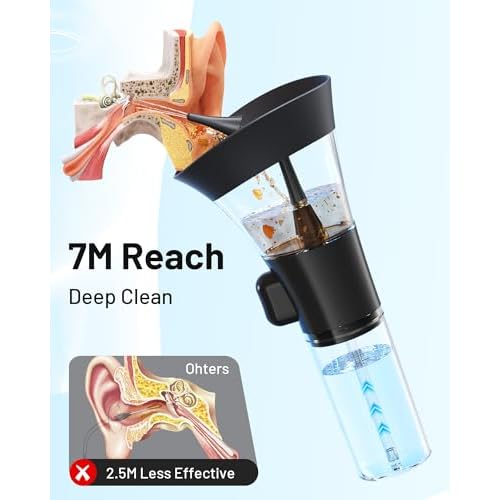 Yumika Ear Wax Removal Kit ? Manual Ear Cleaner with Powerful Water Flow for Deep Clean & Soft Silicone Tip