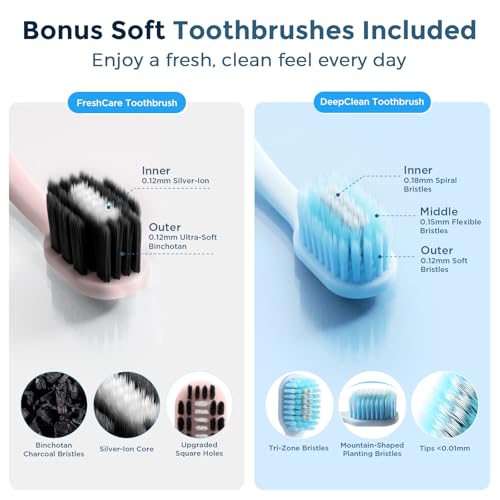 Aluminum Toothbrush Travel Case with 2 Soft Bristle Toothbrushes, Portable Complete Toothbrush Travel Kit, Toothbrush Holder for Bathroom, Camping, Business Trip