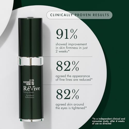 R?Vive Skin Firming Under Eye Serum - Eye Renewal Serum - Helps Improve the Appearance of Aging Skin, Wrinkles & Fine Lines for a Visible, Youthful Lift (15ml)