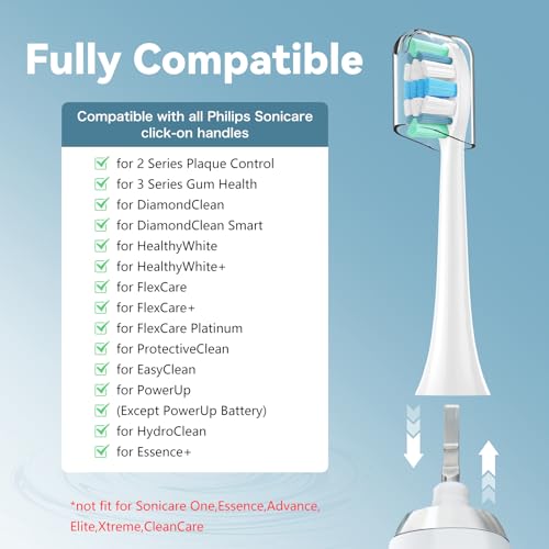 Replacement Toothbrush Heads Compatible with Philips Sonicare Replacement Brush Heads with Protective Cover Soft Dupont Bristles Electric Toothbrush Replacement Heads for Oral Health, 8 Pack