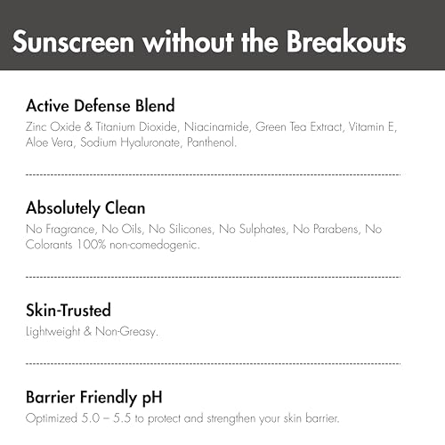 Breakout-Free Mineral SPF 50 Face Sunscreen ? Zinc Oxide, Non-Comedogenic Broad-Spectrum UVA/UVB Protection for Sensitive & Acne-Prone Skin | Lightweight, Hydrating, Matte Finish & Water-Resistant 52G