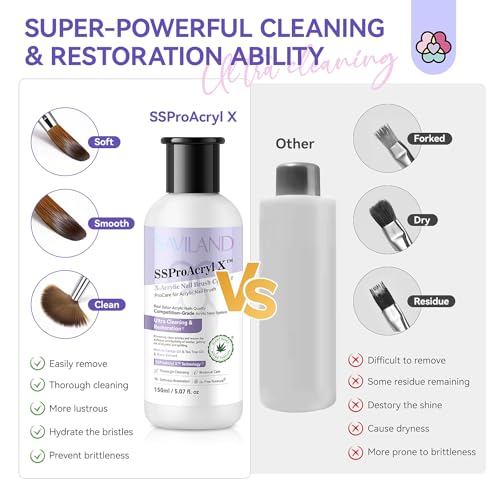 SAVILAND Acrylic Nail Brush Cleaner: 5 OZ Large Capacity Acrylic Brush Cleaner Castor Oil Nail Brush Cleaner Conditioner Restorer with Nail Cleaning Pads & Dappen Dish for Acrylic Nails Home Salon DIY