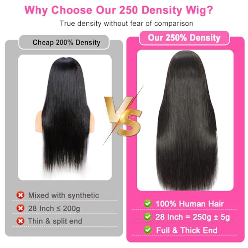 CUTE BEIN [2-Year Life, 100% Human Hair, 250g/pc, 250% Density 13x6 HD Straight Lace Front Wigs Human Hair Pre Plucked, [0.1mm Ultra-Thin HD Lace], Free Part 28 Inch