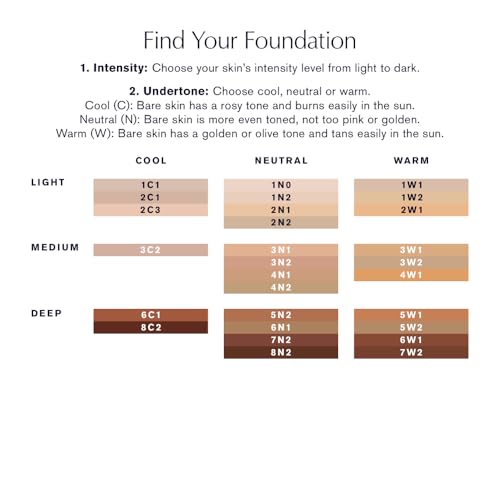 Est?e Lauder Futurist Hydra Rescue Moisturizing Foundation Makeup SPF 45 for a 12-Hour Glow, 1.2 Fl Oz