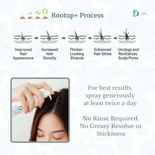 [THY rootup+] Botanical Hair Tonic ? Herbal Scalp Spray for Fuller-Looking Hair | Non-Greasy Formula with Korean Plant-Based Formula | For Men & Women |250 ml / 8.45 fl oz