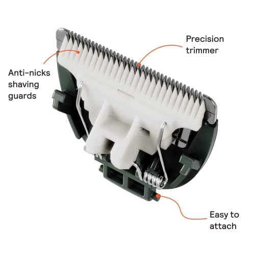 Meridian - Trimmer Replacement Blade - Sage Ceramic Blades for Electric Body & Pubic Hair Trimmer - 3 Pack