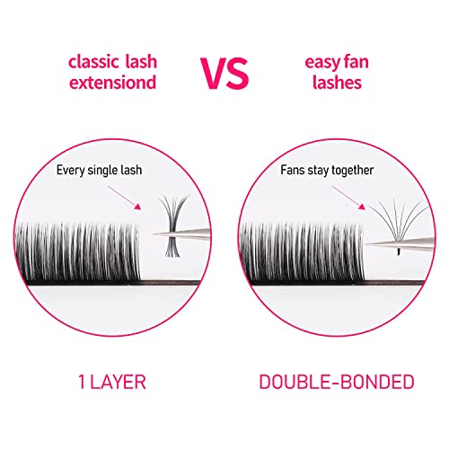VEYES INC Easy Fan Volume Lash Extensions 03 05 07 J/B/L/C/CC/D/DD Curl 8-25mm Mixed & Single Length Tray, Matte Black Self Fanning Eyelashes, Professional Supplies for Lash Techs (0.05 J 8-16mm)