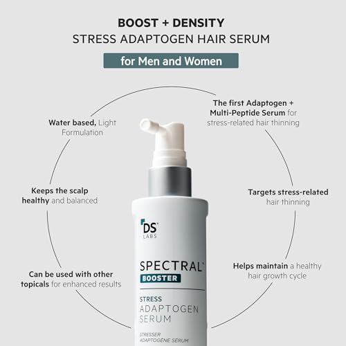 DS Labs Spectral Booster (formerly Spectral.F7) Hair Density Serum, 60mL - Non-Greasy, Leave-In, Supports Fuller, Thicker, Looking Hair, with Astressin-B Peptide & Copper Peptides, Water-Based