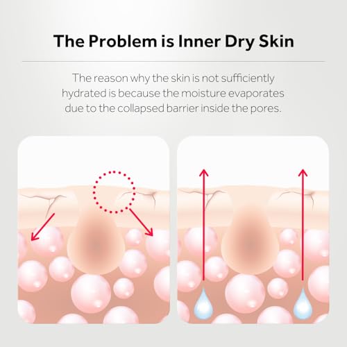 Cerapanthe Pore Care Face Cream Mist ? 4.05 fl oz | Dual-Layer Hydrating Spray with Ceramide, Panthenol & Hyaluronic Acid | EWG Green, Deep Moisture for All Skin Types, Daily Use