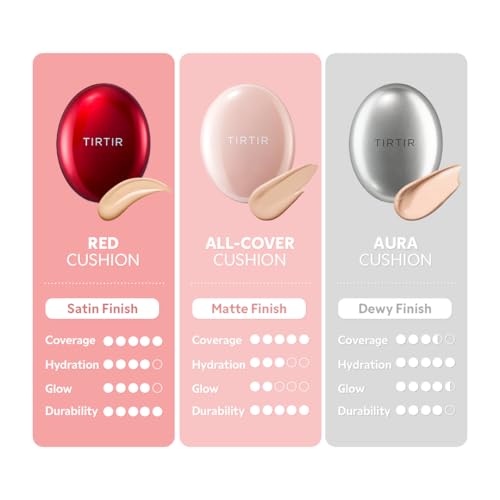 TIRTIR Mask Fit All Cover Pink Cushion Foundation | High coverage, Velvety Matte Finish, Lightweight, Flawless, Corrects Redness, Korean Cushion (#23N Sand, Full Size, 0.63 Fl Oz)