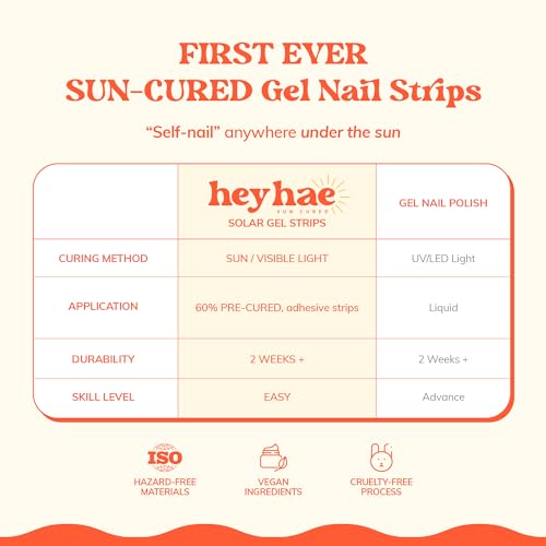 Heyhae Semi Cured Gel Nail Strips | No LED Lamp Needed | Fall, Gray, Solid | Easy Apply & Remove, Salon Quality | Includes 28 Strips, 1 Prep Pads, Nail File & Wooden stick - Hey, Dove me Crazy