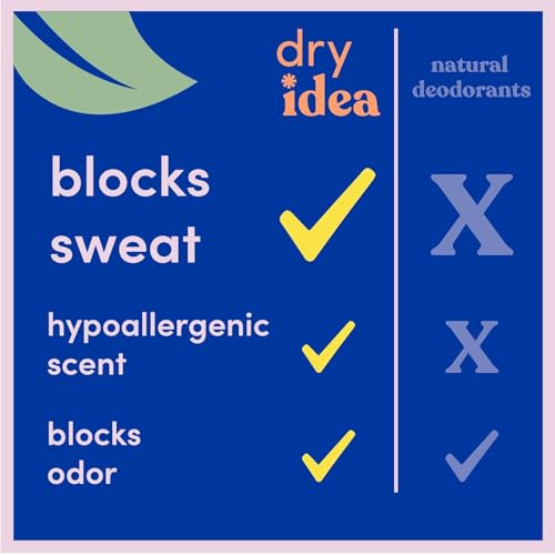 Dry Idea Plant Based Antiperspirant with Aluminum Sweat Blockers Invisible Solid Deodorant for Women ? Fresh Breeze Scent, 2X Longer Sweat Protection, 72Hr Sweat & Odor Control for Sensitive Skin, 3pk