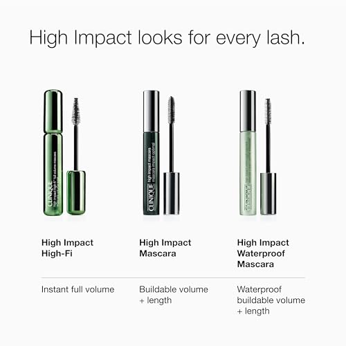 Clinique High Impact Waterproof Mascara | Lengthening, Volumizing, Smudge-Proof + Safe For Sensitive Eyes