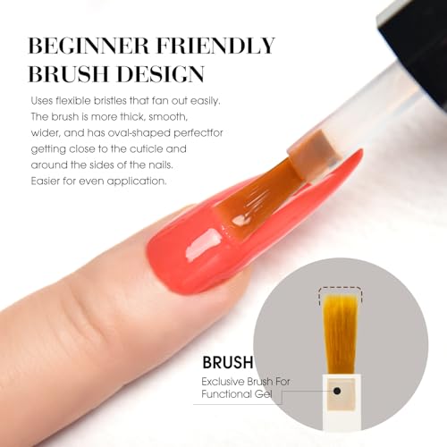 CANNI Top Coat Gel Nail Polish, High Gloss Soak Off U V Gel Nail Top Coat For French Nail Manicure Salon DIY