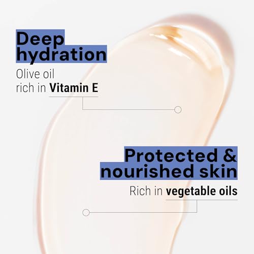 Panier des Sens - Liquid Hand Soap Refills ? Blooming Iris Foaming Hand Soap Refill ? French Coconut Oil Moisturizing Hand Wash - Kitchen & Bathroom Hand Wash- Soft Soap Refill 96% Natural - 34 Floz