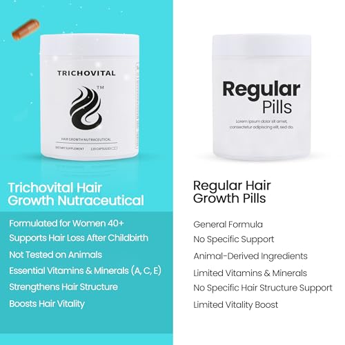Advanced Hair Growth Supplement for Adults 30+ ? Biotin, Collagen, Zinc & Essential Vitamins for Stronger, Fuller Hair
