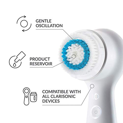 Facial Cleansing Brush Head Replacement Set Compatible with Clarisonic Mia 1, Mia 2, Mia Fit, Alpha Fit, Smart Profile Uplift and Alpha Fit X, 4 Pack