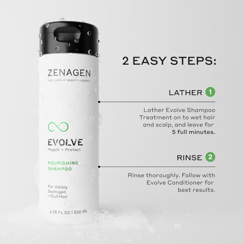 ZENAGEN Evolve Trio Kit for Visibly Damaged, Dull Hair | Nourishing Shampoo + Conditioner + Leave-In Conditioner, Restores Shine, Strength & Vitality, Plant-Based, Vegan, All Hair Types 1 ea