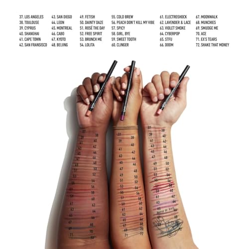 NYX Nyx professional suede matte lip liner cold brew cold brew