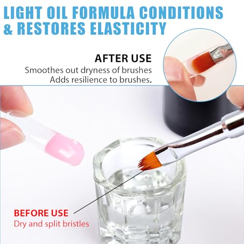 Poly Gel Slip Solution Set, Liquid with Dual-Ended Spatula Brush Glass Cup Cotton Pad, Anti-Stick Liquid Brushes Cleaning for Nail Extension Gel