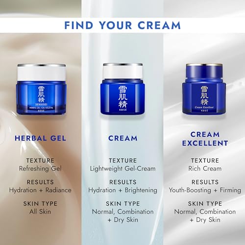 SEKKISEI Cream Excellent, Facial Moisturizer, 1.7 Ounce
