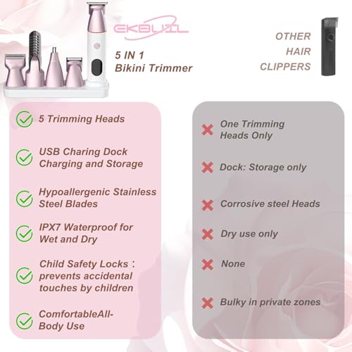 Bikini Trimmer for Women and Men,5-in-1 Wet/Dry Body Hair Trimmer,Gentle Hair Removal Shaver for Full Body Groomer,Electric Razor Shaver with USB Charge Dock-No Nick, No Cut, No Razor Burn,Pink