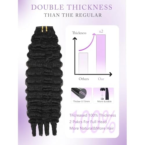 PU Burmese Curly Clip in Hair Extensions Real Human Hair 100% Brazilian Human Hair Clip Ins for Black Women With 8PCs 18Clips 120g Natural Black (PU-Burmese curly #1B, 18 Inch)